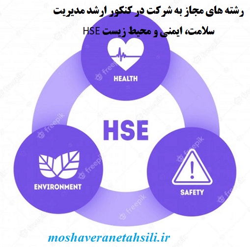 رشته های مجاز به شرکت در ارشد مدیریت سلامت، ایمنی و محیط زیست HSE